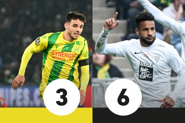 Les notes de Nantes-Angers : Centonze apathique, Allevinah dynamique