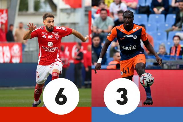 Les notes de Brest-Montpellier : le retour gagnant de Del Castillo, la souffrance de Ndiaye